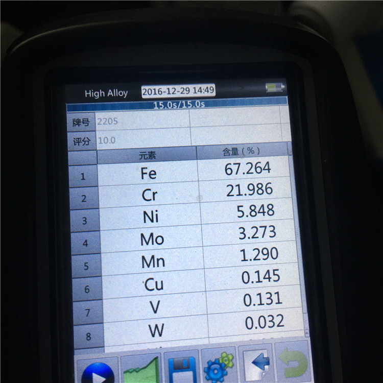2205材质